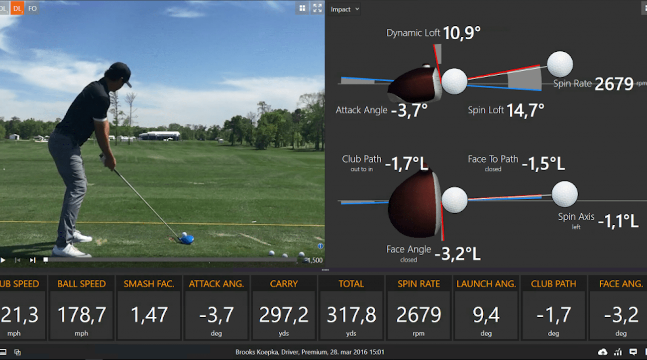 Trackman 4 GolfAction